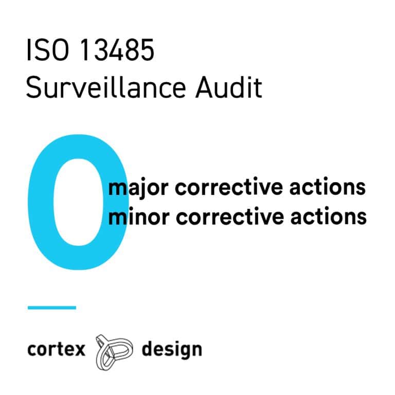 ISO 13485