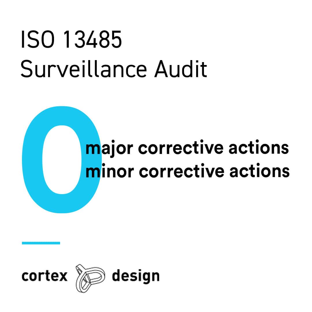 ISO 13485