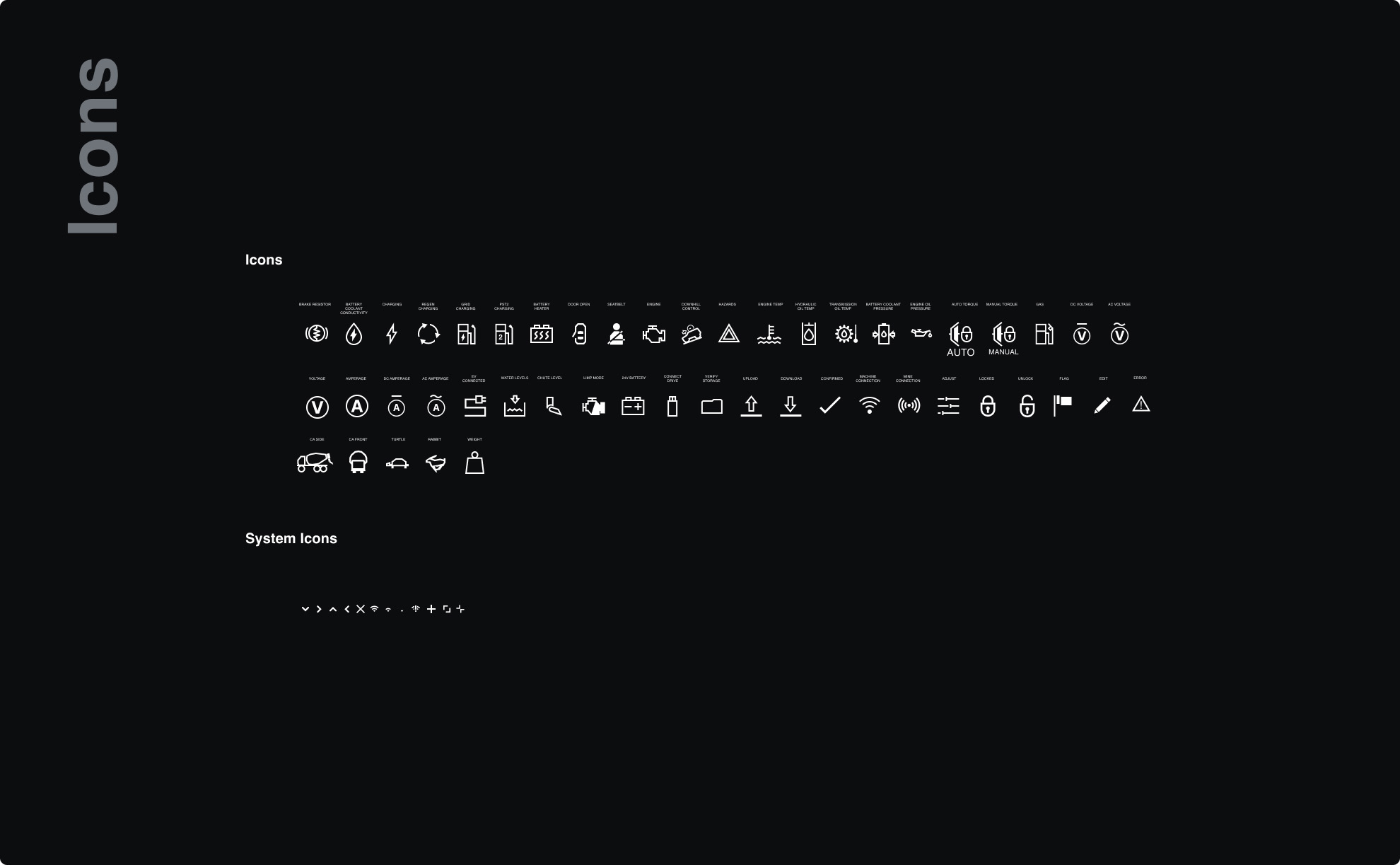 MACL 01 STYLEGUIDE 1