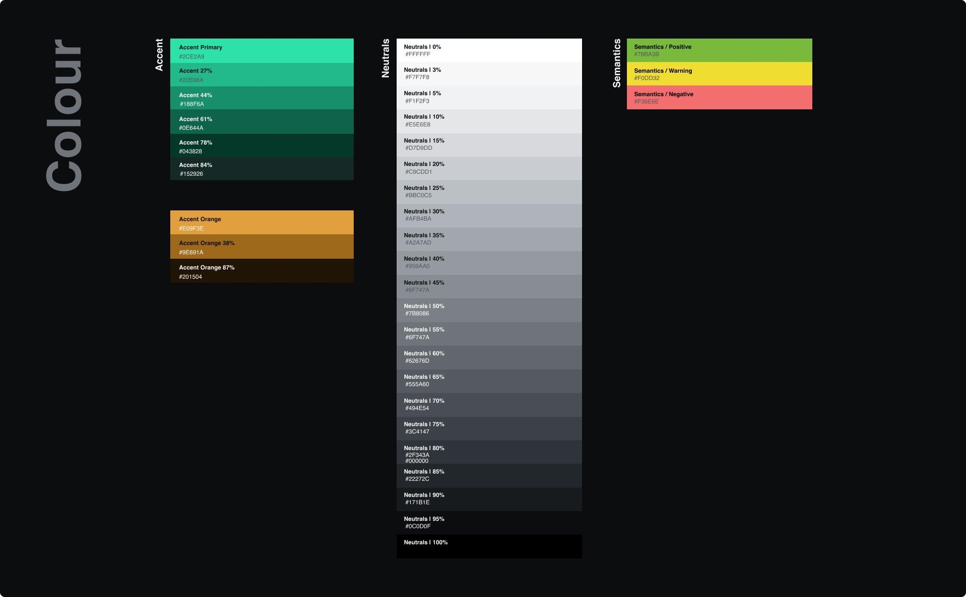 MACL 01 STYLEGUIDE 2